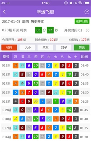 新澳六开彩天天开好彩大全53期,生物工程_金丹VCS677.93