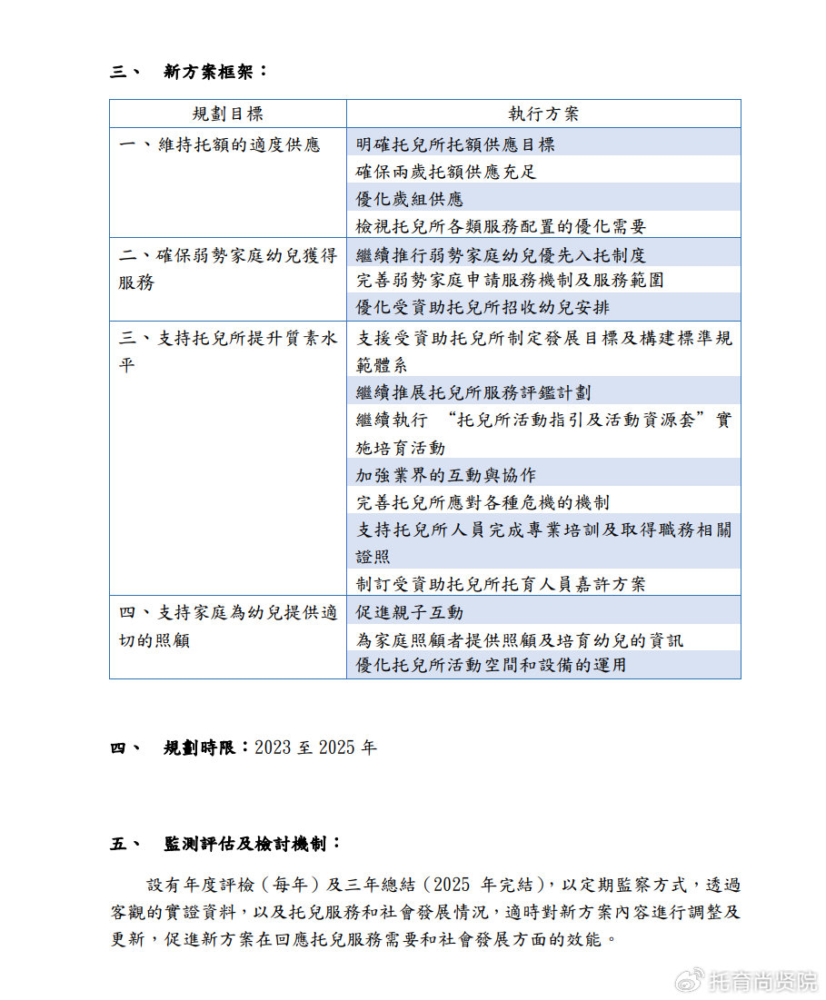 2024澳门免费资料,知识产权_更换版EUH403.1