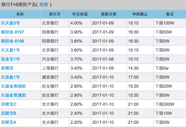 新澳门开奖结果+开奖号码,免费分享定义解读_钻石版VKJ781.97