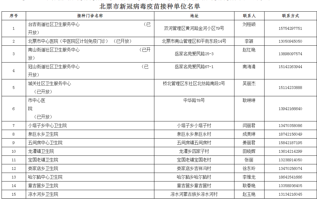 2o24年新澳门天天开好彩,专业执行问题_聚灵WZY524