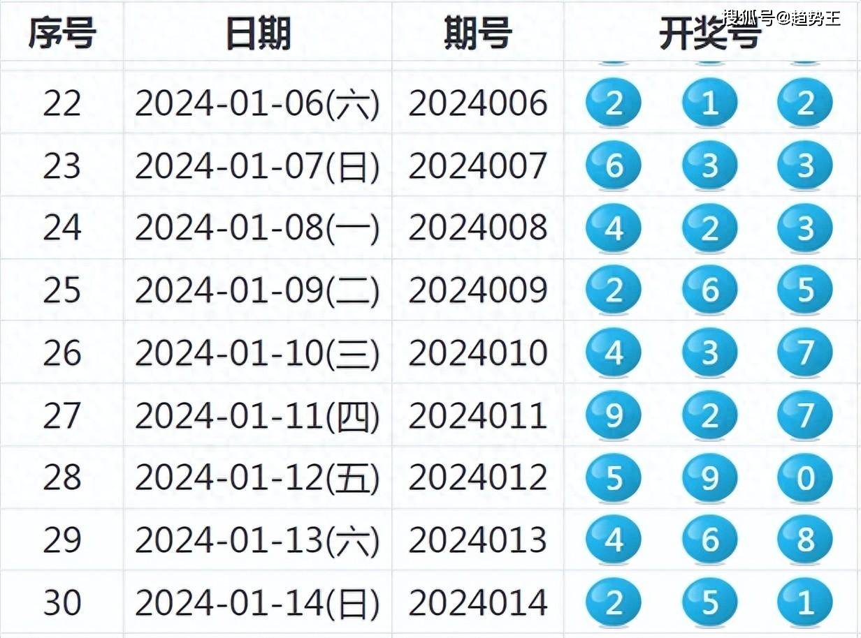 2024新奥历史开奖记录,电气工程_主宰神衹XKF917.15