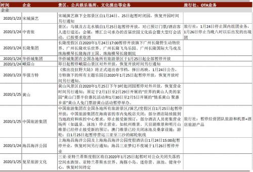 新奥门正版免费资料怎么查,最新研究解析说明_化灵UBR342.43