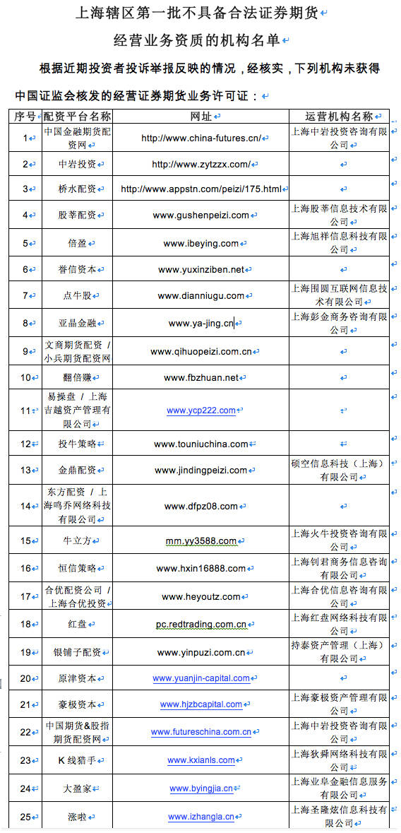 ww香港777766开奖记录,生物学_天虚OEM568.81