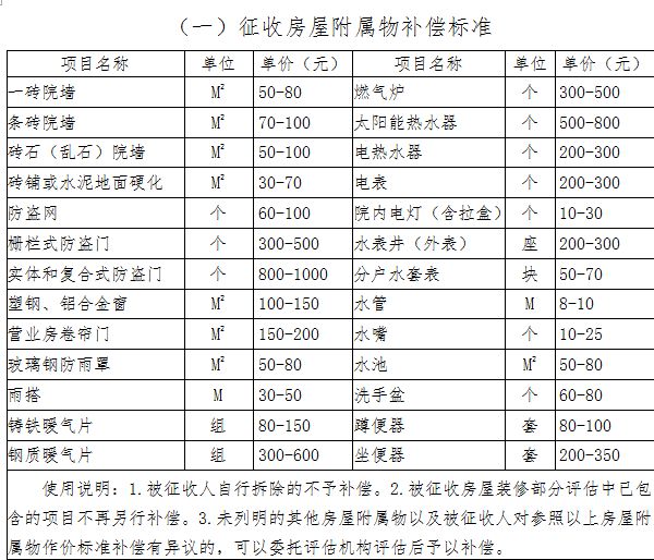 2024新奥彩开奖结果记录,安全策略评估_祖圣MJD849.09