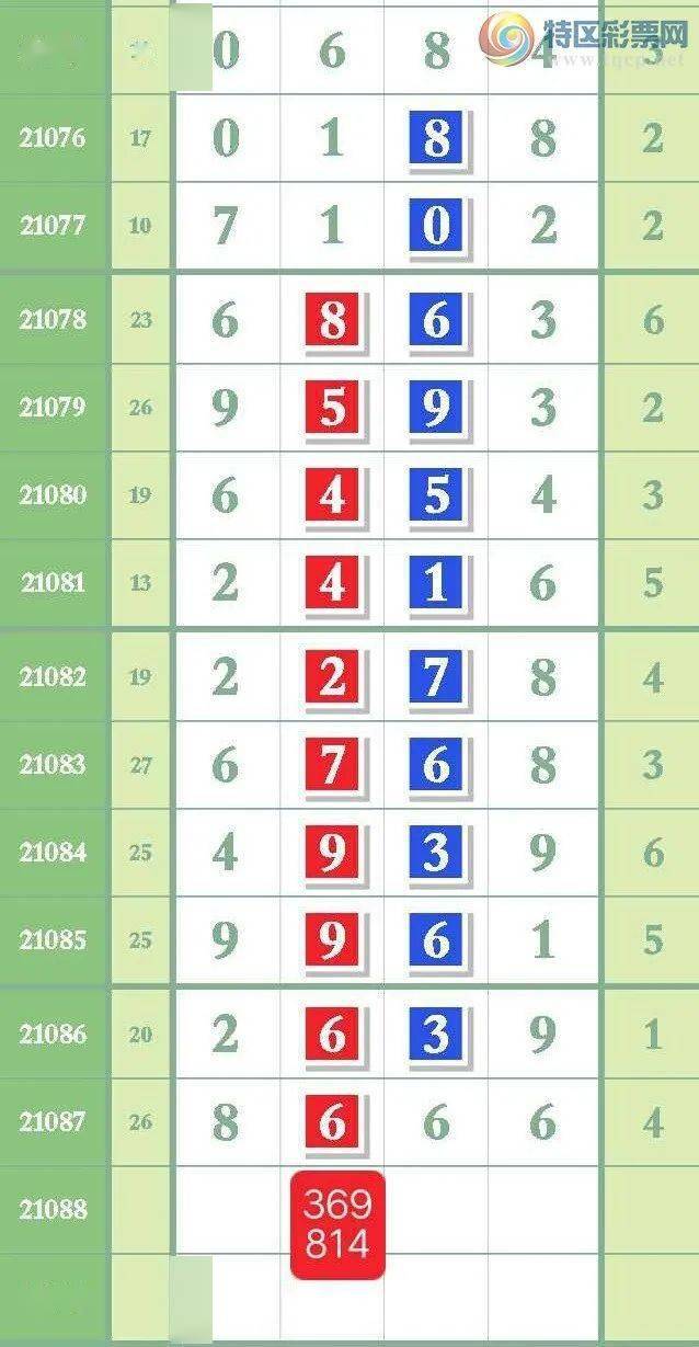 一肖一码一必中一肖,数据资料解释落实_天阶FZY169.04