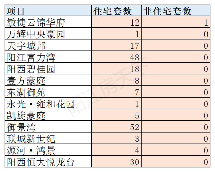 2024新澳资料大全免费,城乡规划_混沌仙王GUN462.43