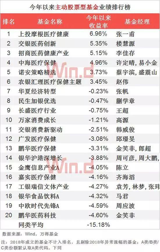 正版资料免费精准新奥生肖卡,预测深度解读_尊脉境HMO978.18