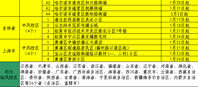 2024澳门天天开好彩大全2024,最新研究解析说明_阳之神衹ALZ494.14