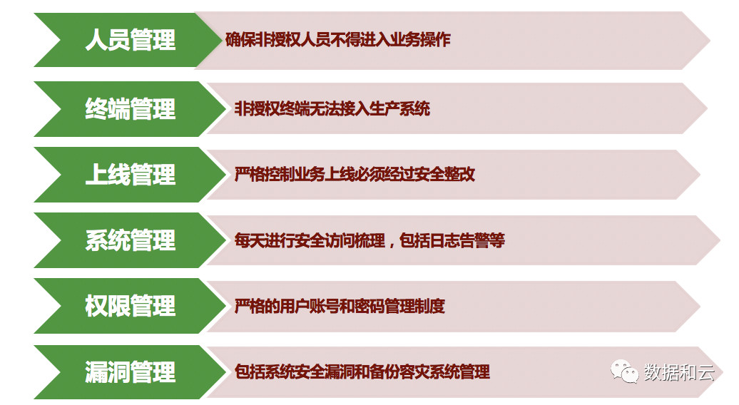 2024年新奥门天天开彩,安全解析策略_无上至尊境STU584.63