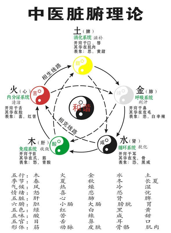 五金交电 第229页