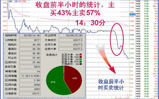 建筑材料 第233页