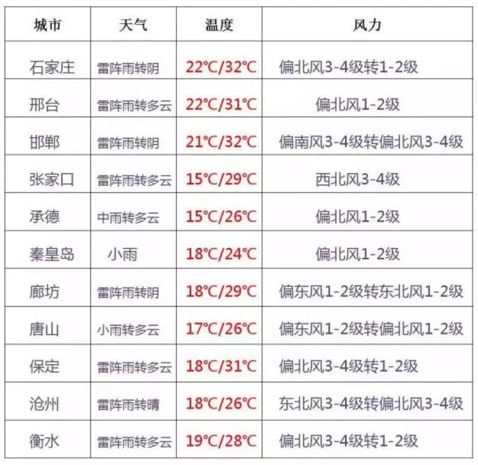 新奥门资料大全正版资料2024,规则最新定义_天魂境WLR620.09