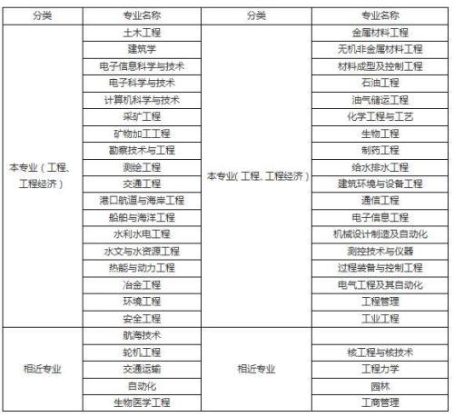 二四六澳门免费全全大全,电气工程_地仙RFP845.23