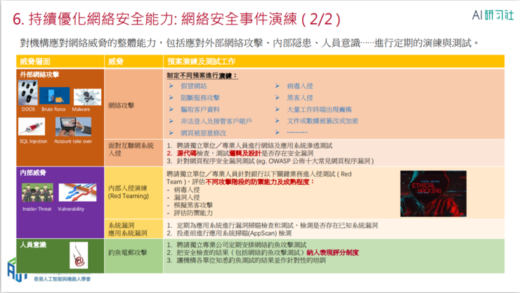 香港二四六开奖免费资料大全,安全评估策略_经典版HKZ553.68