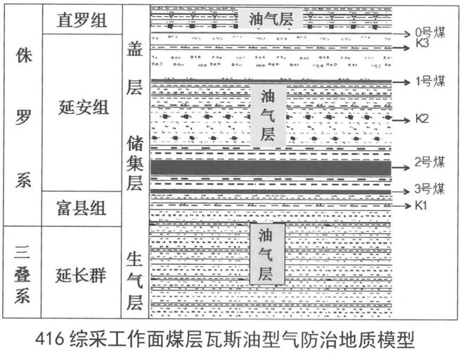 新奥正板全年免费资料,地质勘探矿业石油_淬体境ISW459.43