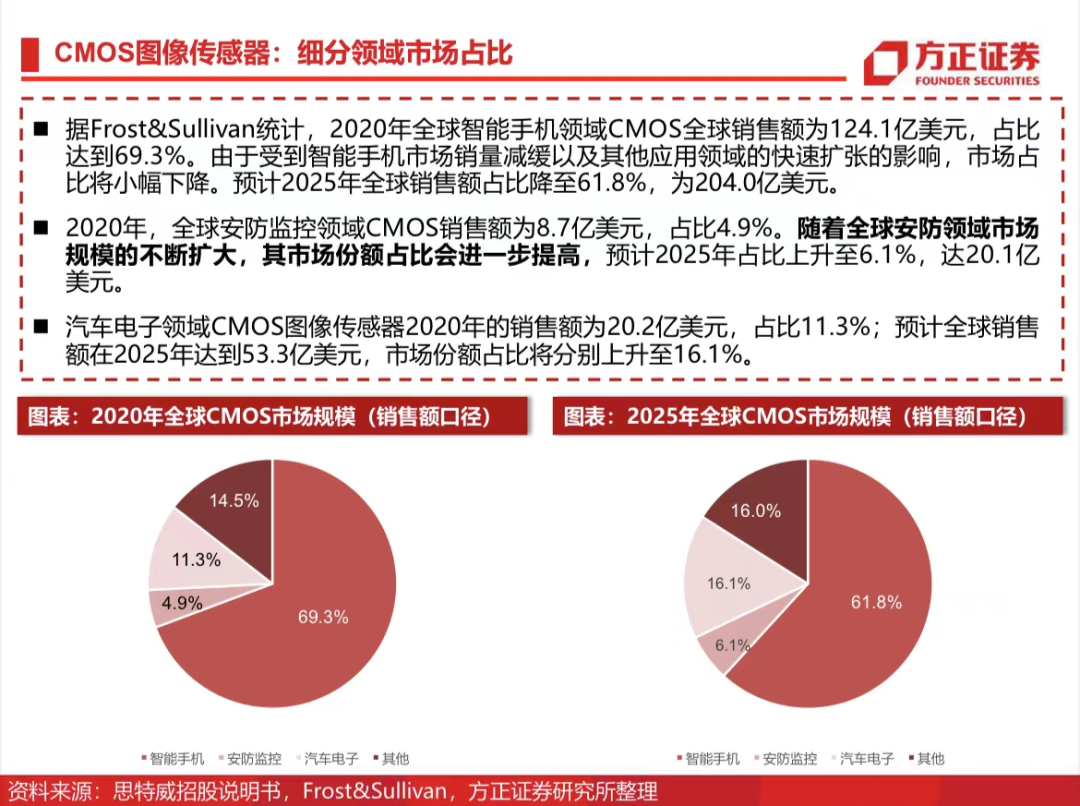 新澳门中特期期精准,需求分析解析落实_安全版91.72