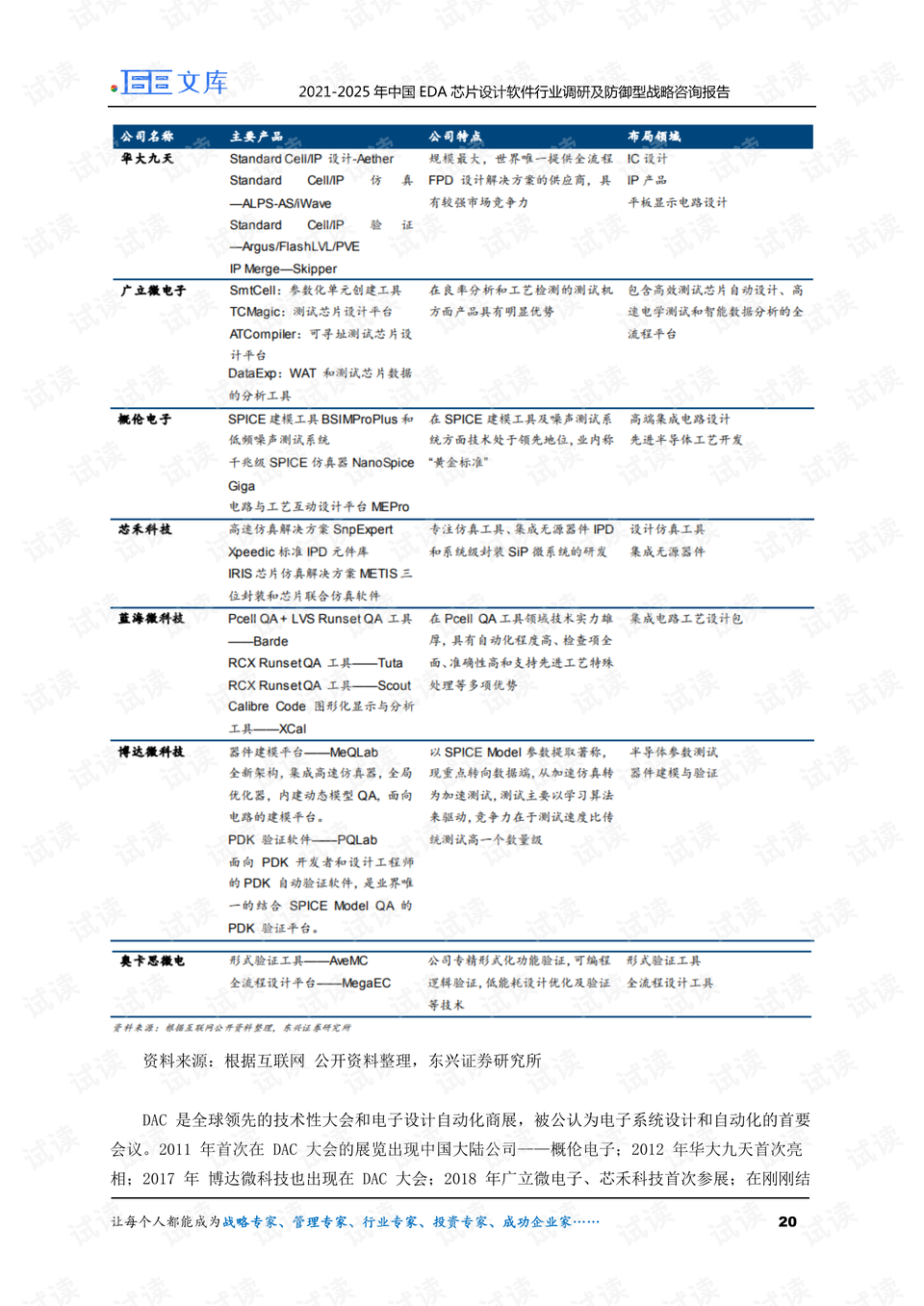 2024香港全年免费资料,合同合理性审核_防御型36.392