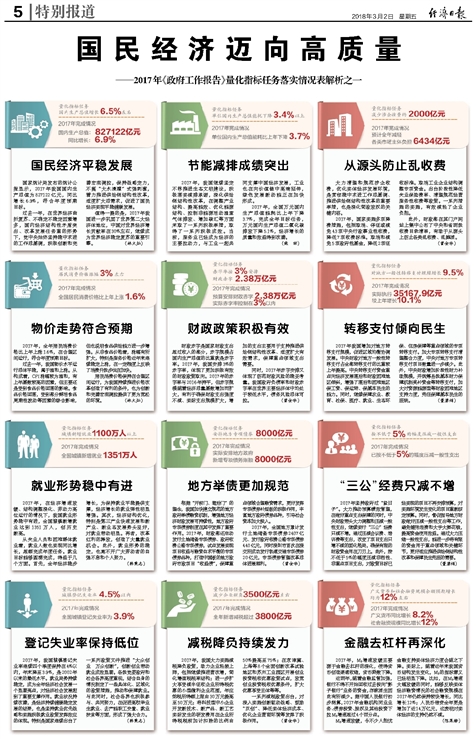 新澳门天天资料,理性解答解释落实_自定版57.621