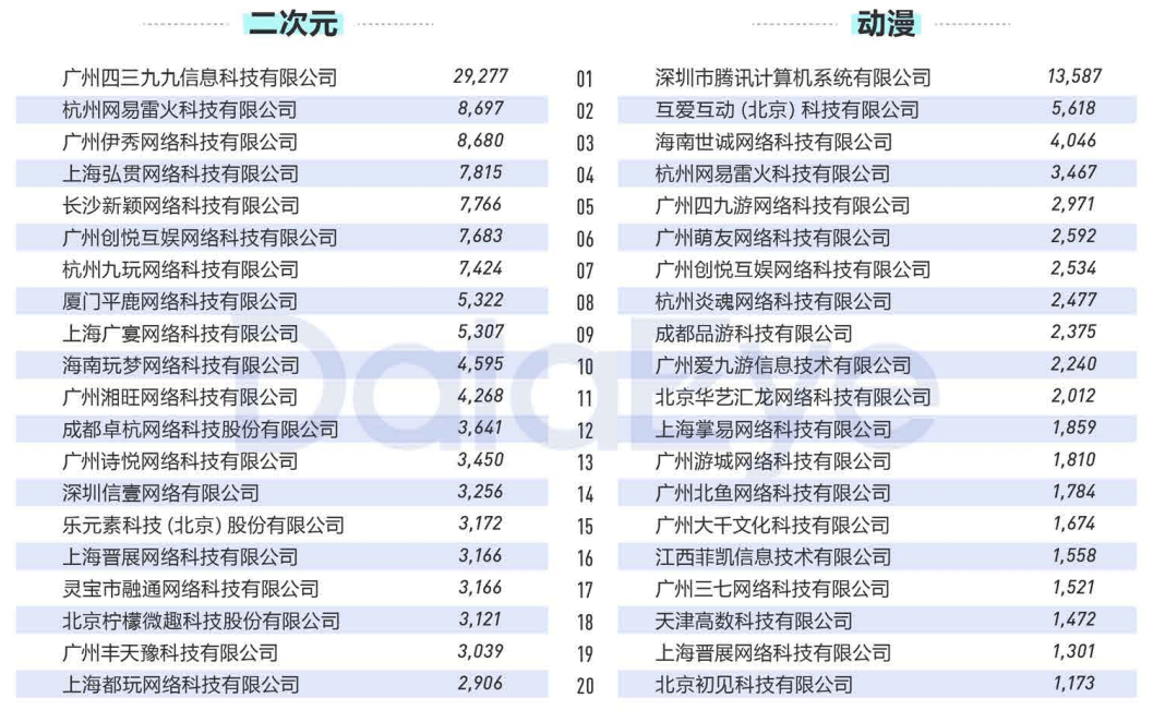 新澳天天开奖资料大全600Tk,专业调查解析说明_优惠品7.82