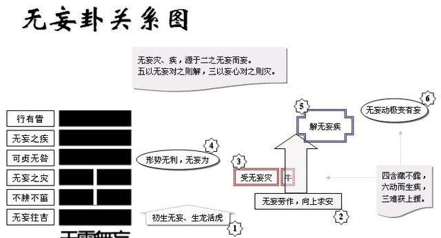 二四六香港管家婆期期准资料,实践分析解析说明_任意版62.318