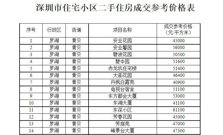 2024澳门天天开好彩大全开奖结果,敏锐计划解析数据_调控版81.357