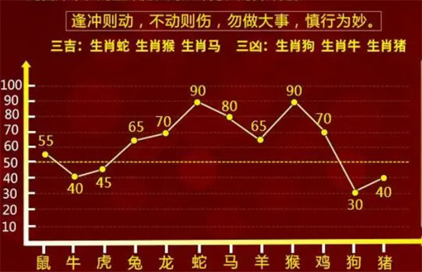 2024年一肖一码一中,定量分析解释定义_可变款73.602