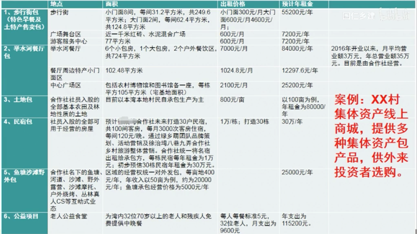 建筑材料 第224页