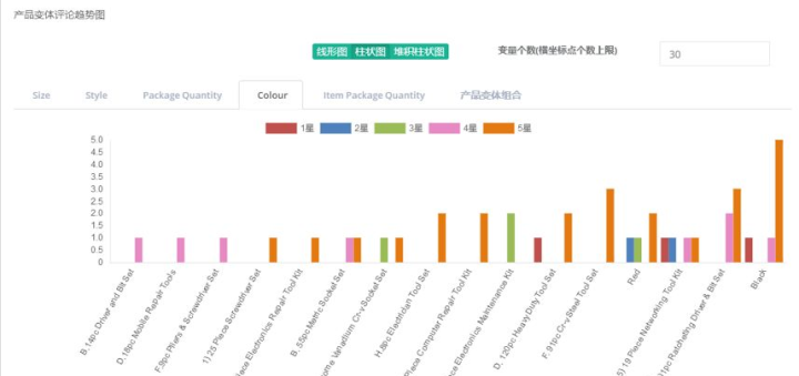 澳门内部最精准免费资料,全面实施数据分析_兼容款58.352