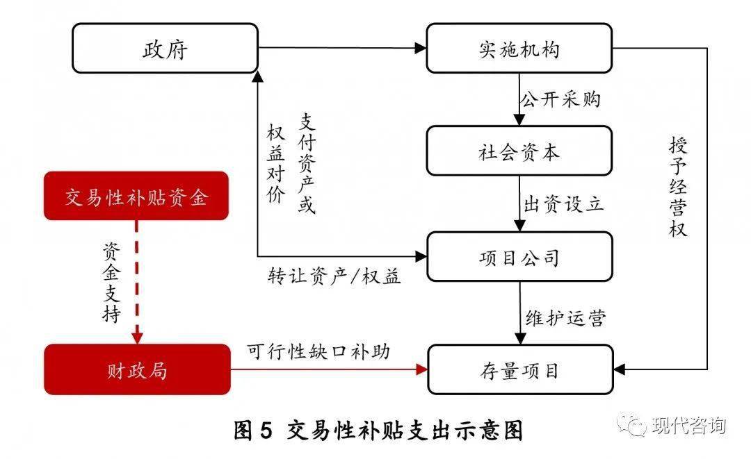 装饰材料 第224页