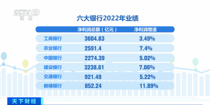 建筑材料 第222页