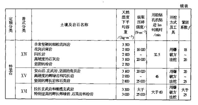 新澳正版资料免费大全,现象定义分析解释_简易型59.295