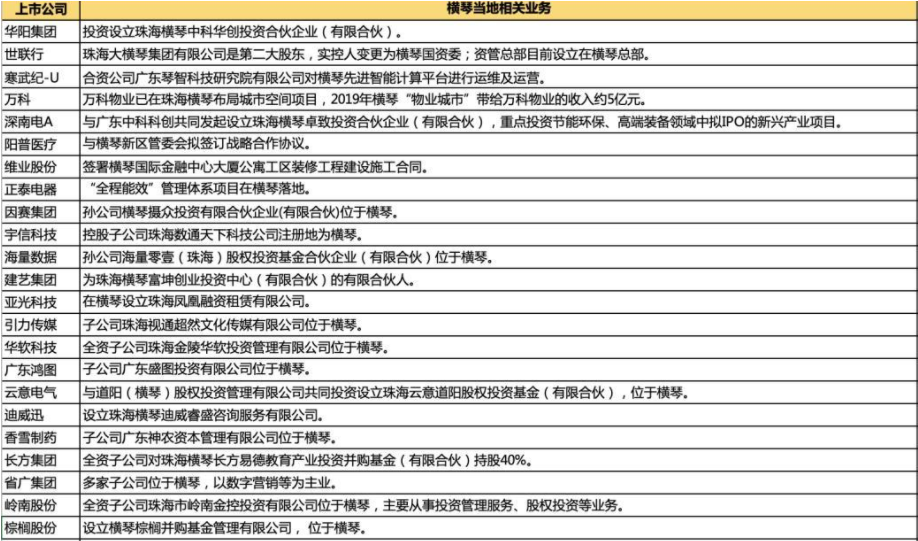 新澳2024年精准资料33期,政府关系发展_半成款30.419