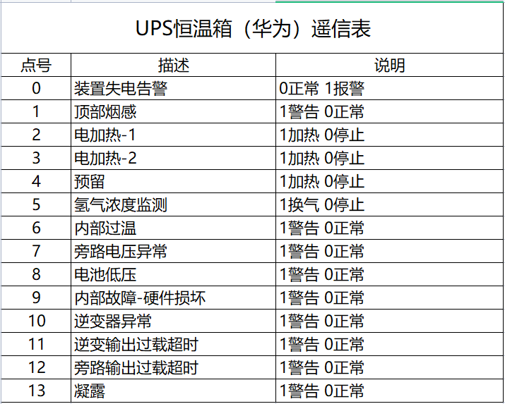 2024新奥历史开奖记录56期,循环性解答落实计划_保养集44.269