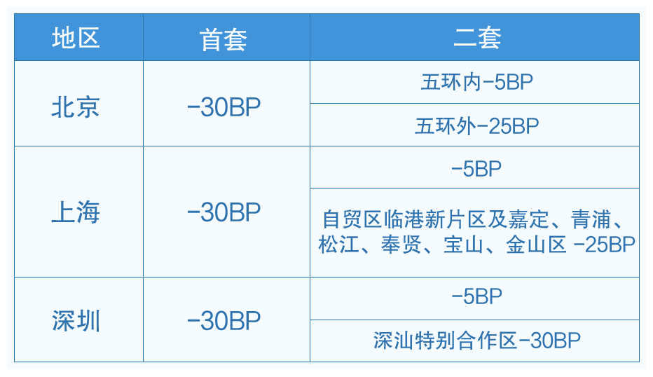 新澳门三期必开一期,精准分析实施_Advanced7.763