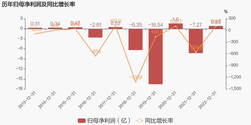 2024新澳彩免费资料,运营成本降低_ST89.705