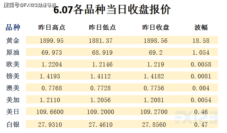 2024新澳门天天彩期期精准,权治解答解释落实_传递版34.275