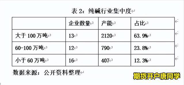 地板 第222页