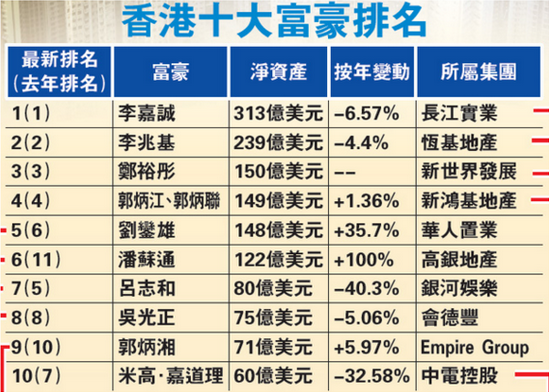 香港资料大全正版资料2024年免费,香港资料大全正版资料,营销预算解答落实_论坛款67.375