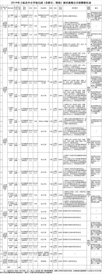 龙岩最新招聘信息动态及其行业影响分析