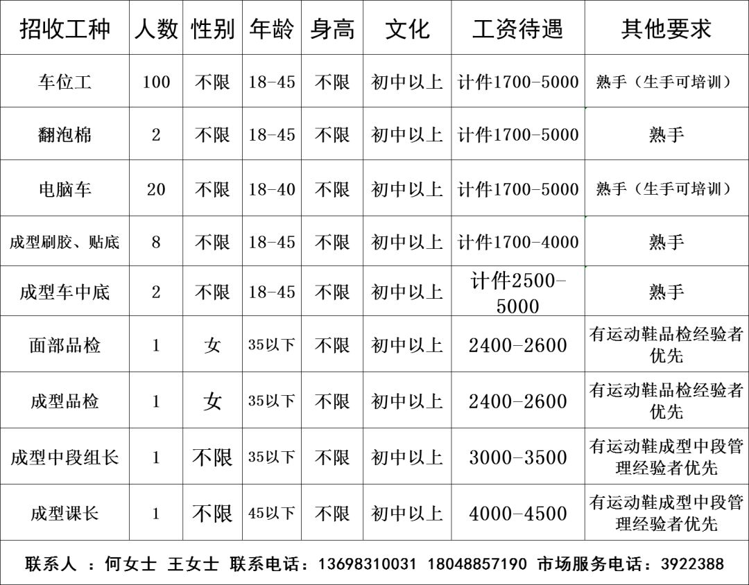 吸音材料 第203页