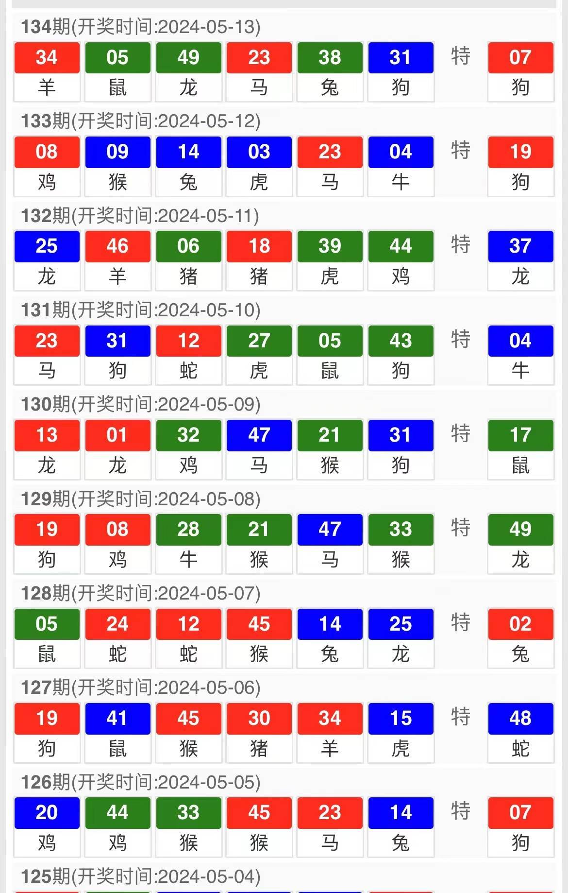 2024年澳门特马今晚开奖号码,决策资料解释落实_特别款79.345