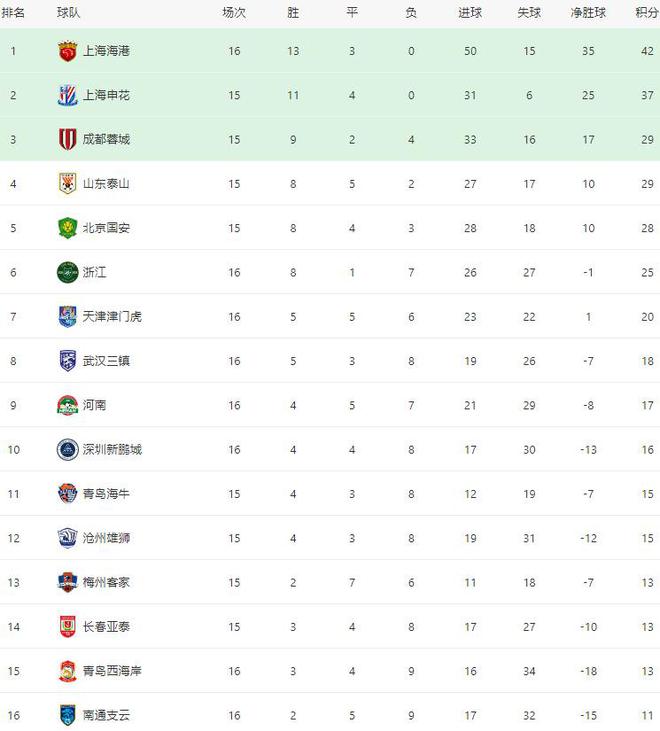 2024新澳门今晚开奖号码,权威分析说明_M版95.612