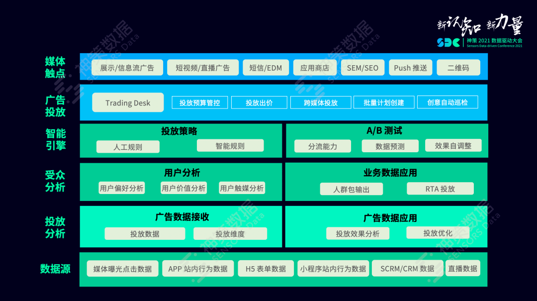 澳门一码一肖100准吗,深入执行数据策略_专属版36.636