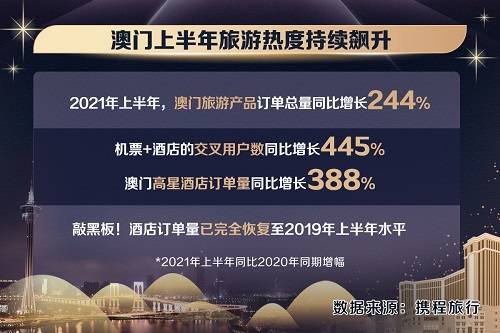 2024澳门六今晚开什么特,最新热门解答落实_AP60.727