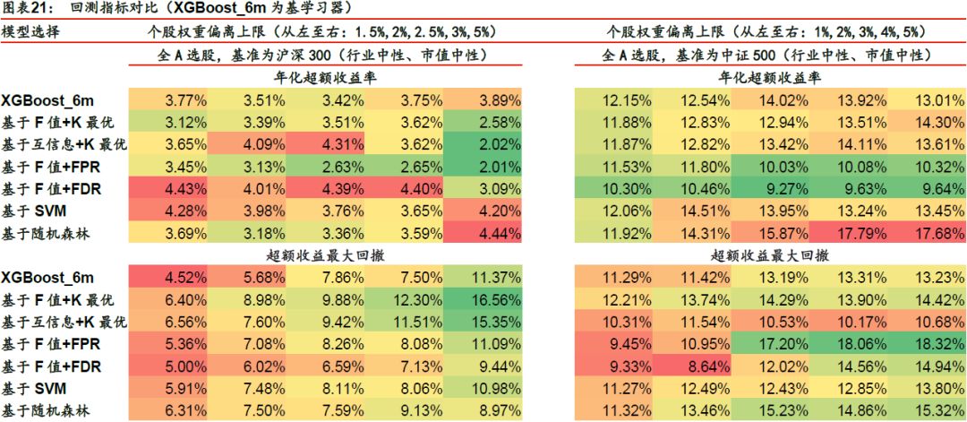 2024澳门特马今晚开奖138期,数据整合策略解析_MR88.415