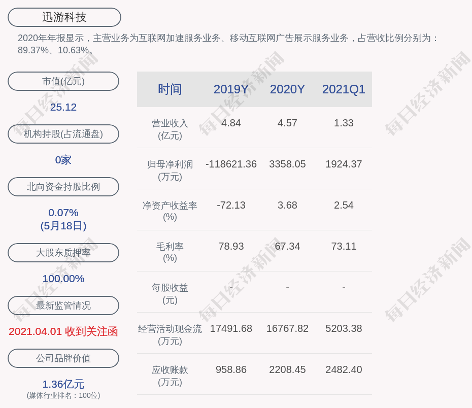 新奥彩正版免费资料,科学解答解释落实_Max13.518