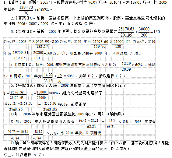 新奥最快最准免费资料,动态解析词汇_C版61.509