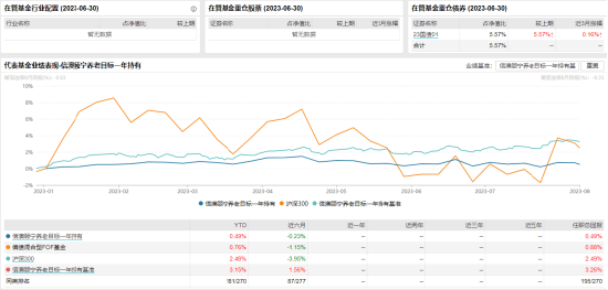 新澳正版资料免费大全,预测分析说明_WP版53.732