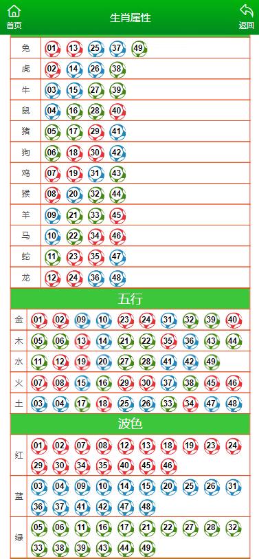 澳门精准一肖一码一码,数据驱动计划设计_入门版44.820