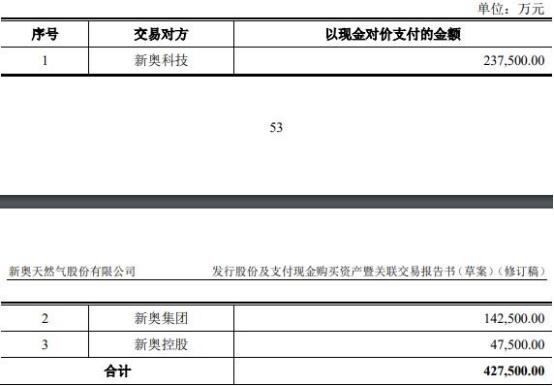 2024新奥资料免费精准资料,高效实施策略设计_限量款55.288